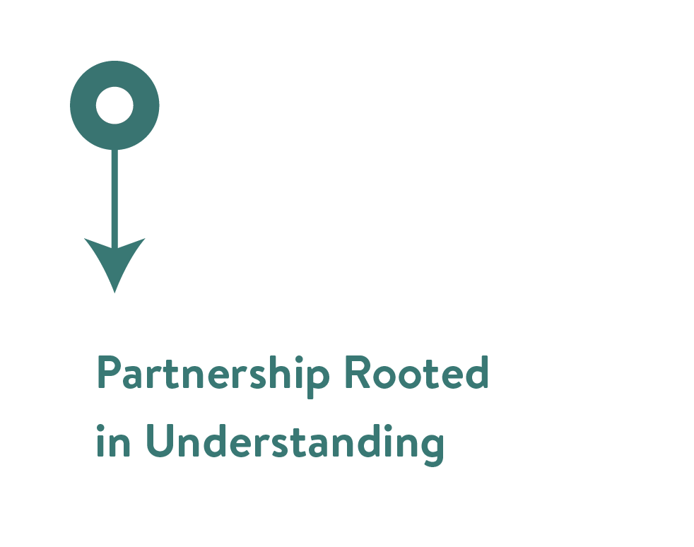 Partnership rooted in understanding