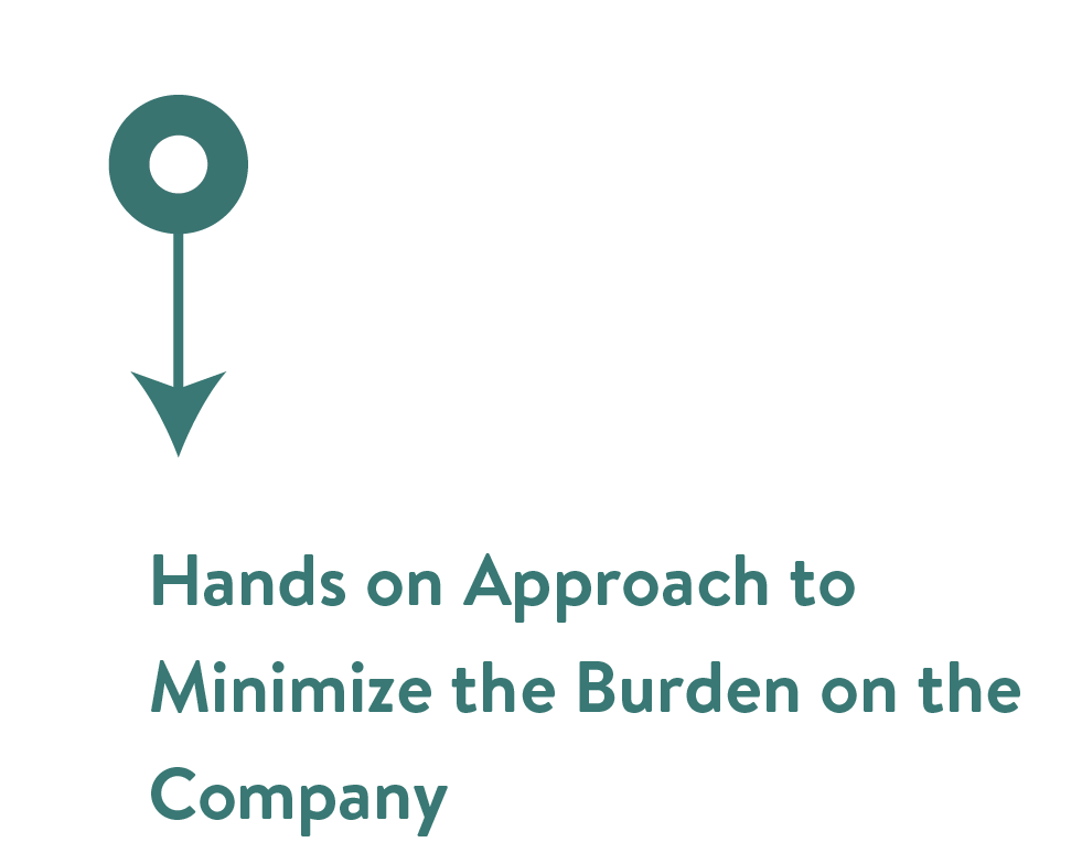 Hands on approach to minimize the burden on the company
