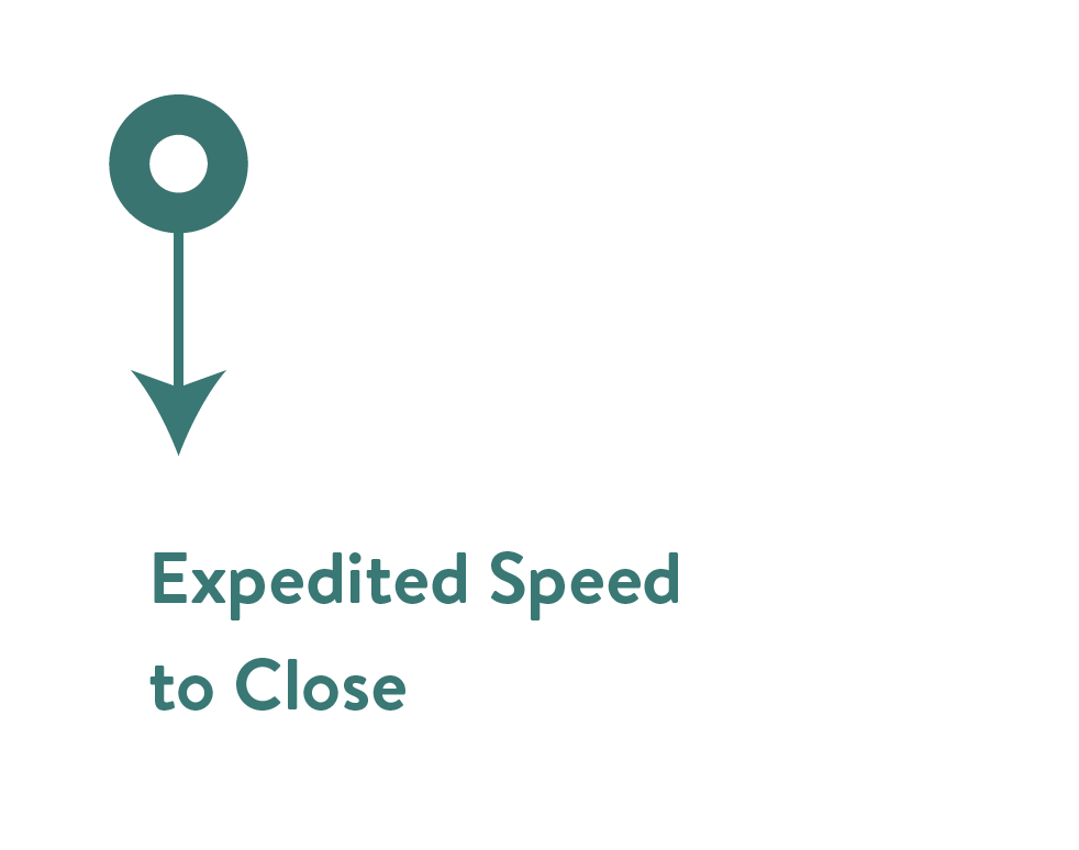Expedited speed to close